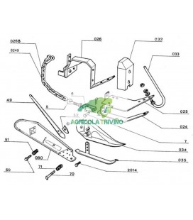 Varilla Roscada Superior